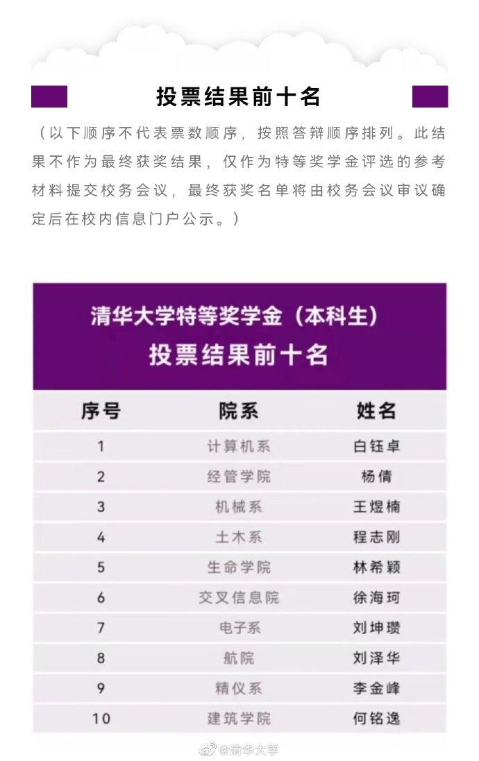 最新资讯 第25页